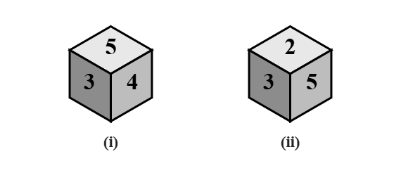 two positions of a dice, each with 3 on the left face: (i) 5 on top and 4 on the right, (ii) 2 on top and 5 on the right