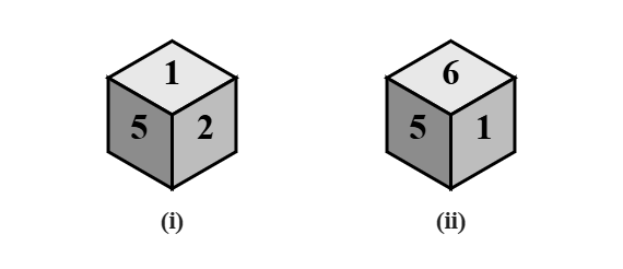 two positions of a dice, each with 5 on the left face: (i) 1 on top and 2 on the right, (ii) 6 on top and 1 on the right