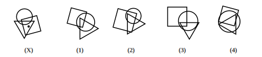 Figure X showing overlapping shapes with dots placed in them, and four answer figures 1 to 4 for dot situation question 1