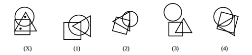 Figure X showing overlapping shapes with dots placed in them, and four answer figures 1 to 4 for dot situation question 10
