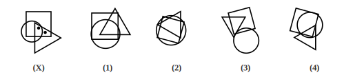 Figure X showing overlapping shapes with dots placed in them, and four answer figures 1 to 4 for dot situation question 13
