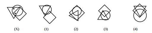 Figure X showing overlapping shapes with dots placed in them, and four answer figures 1 to 4 for dot situation question 14