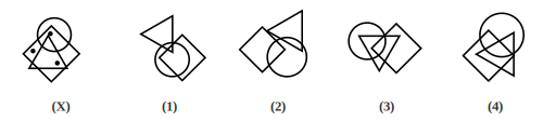 Figure X showing overlapping shapes with dots placed in them, and four answer figures 1 to 4 for dot situation question 18