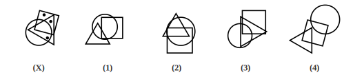 Figure X showing overlapping shapes with dots placed in them, and four answer figures 1 to 4 for dot situation question 19