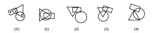 Figure X showing overlapping shapes with dots placed in them, and four answer figures 1 to 4 for dot situation question 21