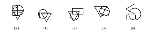 Figure X showing overlapping shapes with dots placed in them, and four answer figures 1 to 4 for dot situation question 5