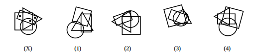 Figure X showing overlapping shapes with dots placed in them, and four answer figures 1 to 4 for dot situation question 7