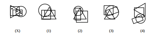 Figure X showing overlapping shapes with dots placed in them, and four answer figures 1 to 4 for dot situation question 8