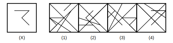 figure X and four answer figures 1 to 4 for embedded images question 1