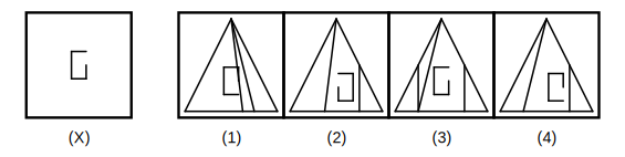 figure X and four answer figures 1 to 4 for embedded images question 11
