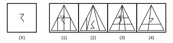 figure X and four answer figures 1 to 4 for embedded images question 12