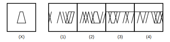 figure X and four answer figures 1 to 4 for embedded images question 15