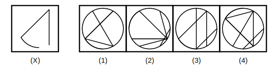 figure X and four answer figures 1 to 4 for embedded images question 17