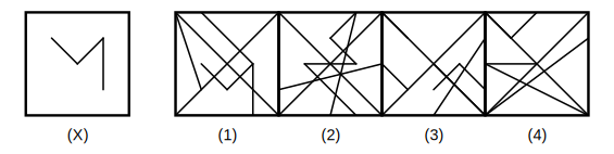 figure X and four answer figures 1 to 4 for embedded images question 2