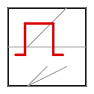 solution figure with figure X highlighted inside the correct answer figure for embedded images question 21