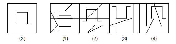 figure X and four answer figures 1 to 4 for embedded images question 21