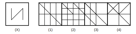 figure X and four answer figures 1 to 4 for embedded images question 23