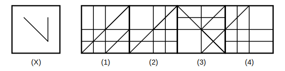 figure X and four answer figures 1 to 4 for embedded images question 24