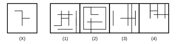 figure X and four answer figures 1 to 4 for embedded images question 25