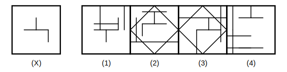 figure X and four answer figures 1 to 4 for embedded images question 26