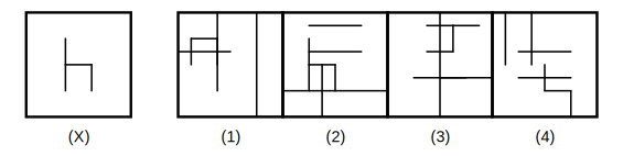 figure X and four answer figures 1 to 4 for embedded images question 27