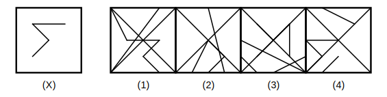 figure X and four answer figures 1 to 4 for embedded images question 3