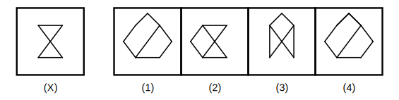 figure X and four answer figures 1 to 4 for embedded images question 33