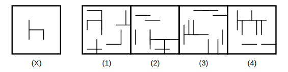figure X and four answer figures 1 to 4 for embedded images question 4