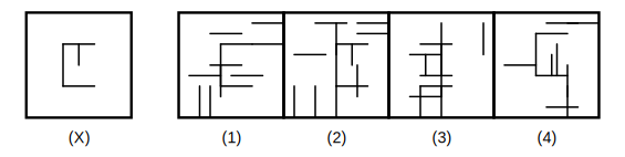 figure X and four answer figures 1 to 4 for embedded images question 5