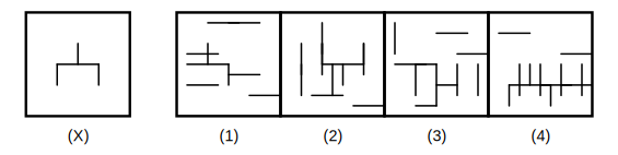 figure X and four answer figures 1 to 4 for embedded images question 6