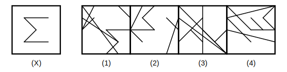 figure X and four answer figures 1 to 4 for embedded images question 7