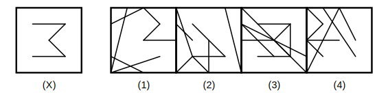 figure X and four answer figures 1 to 4 for embedded images question 8