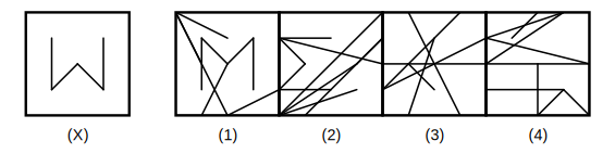figure X and four answer figures 1 to 4 for embedded images question 9