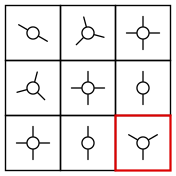 solution figure showing the figure matrix completed for figure matrix question 10