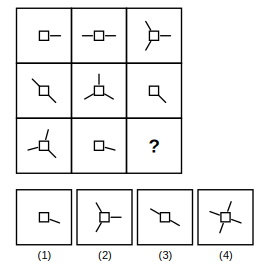 3 by 3 figure matrix with a missing cell and four answer figures 1 to 4 for figure matrix question 11