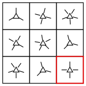 solution figure showing the figure matrix completed for figure matrix question 12