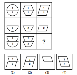 3 by 3 figure matrix with a missing cell and four answer figures 1 to 4 for figure matrix question 13