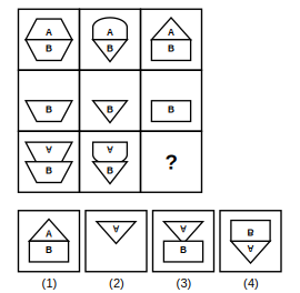3 by 3 figure matrix with a missing cell and four answer figures 1 to 4 for figure matrix question 14
