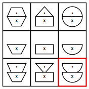 solution figure showing the figure matrix completed for figure matrix question 15