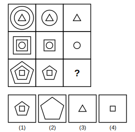 3 by 3 figure matrix with a missing cell and four answer figures 1 to 4 for figure matrix question 18