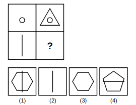 3 by 3 figure matrix with a missing cell and four answer figures 1 to 4 for figure matrix question 2