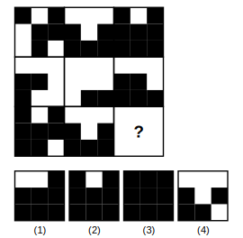 3 by 3 figure matrix with a missing cell and four answer figures 1 to 4 for figure matrix question 20