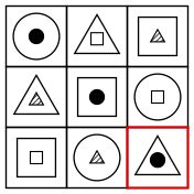 solution figure showing the figure matrix completed for figure matrix question 25