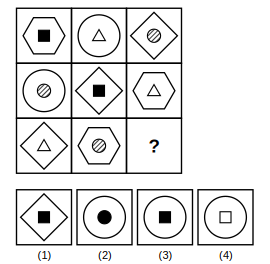 3 by 3 figure matrix with a missing cell and four answer figures 1 to 4 for figure matrix question 26