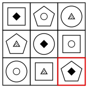 solution figure showing the figure matrix completed for figure matrix question 27