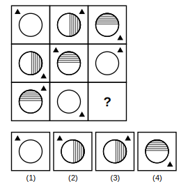 3 by 3 figure matrix with a missing cell and four answer figures 1 to 4 for figure matrix question 4