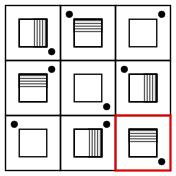 solution figure showing the figure matrix completed for figure matrix question 5