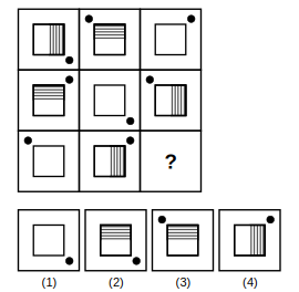 3 by 3 figure matrix with a missing cell and four answer figures 1 to 4 for figure matrix question 5