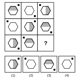 3 by 3 figure matrix with a missing cell and four answer figures 1 to 4 for figure matrix question 6