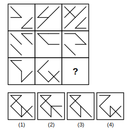 3 by 3 figure matrix with a missing cell and four answer figures 1 to 4 for figure matrix question 8